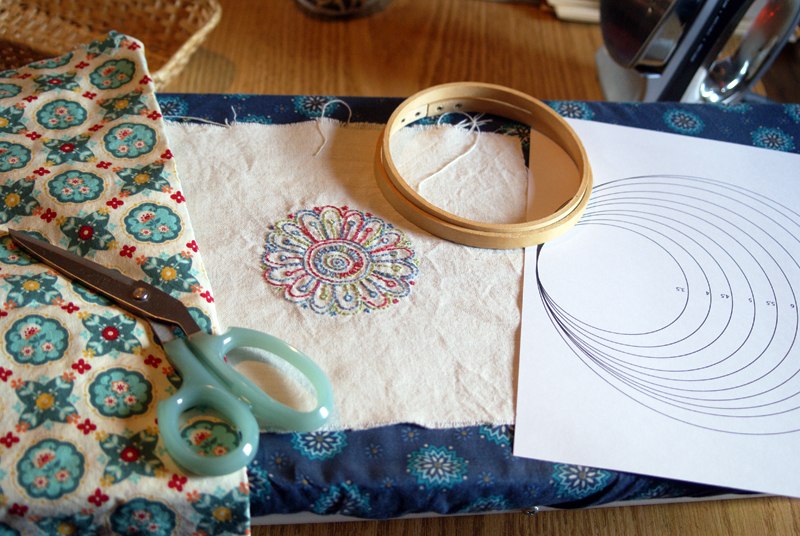 How to Finish the Backside of Your Hoop Art - a tutorial from Muse of the Morning