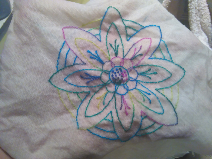 First time using Sulky Fabri-Solvy and not loving it. Questions in  comments. : r/Embroidery